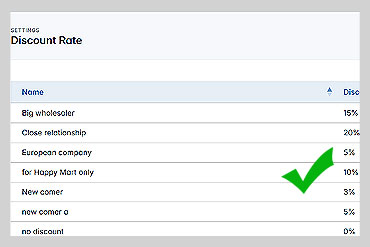 discount rate feature for online ordering system