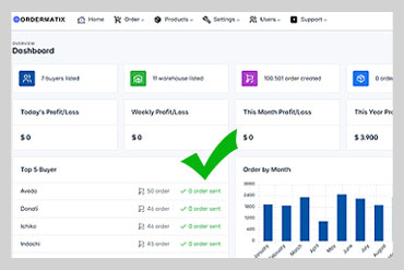 report feature for online ordering system